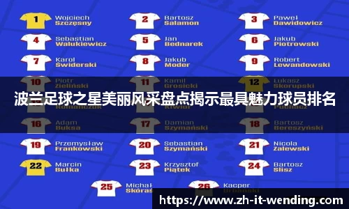 波兰足球之星美丽风采盘点揭示最具魅力球员排名