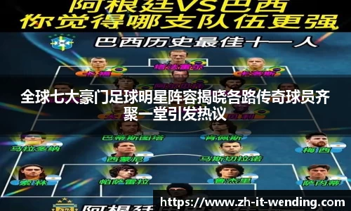 全球七大豪门足球明星阵容揭晓各路传奇球员齐聚一堂引发热议