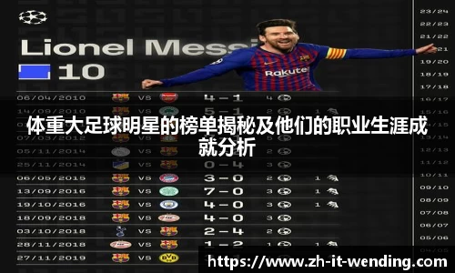 体重大足球明星的榜单揭秘及他们的职业生涯成就分析